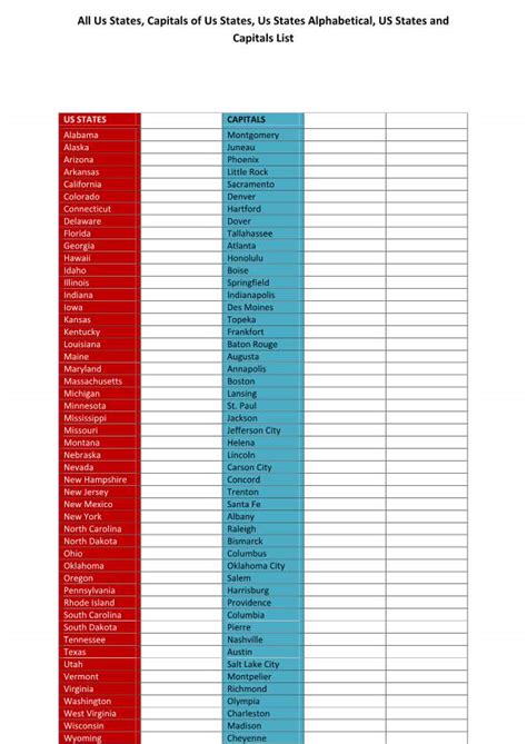 All us states, capitals of us states | GREAT SOCIAL STUDIES