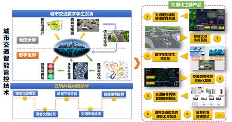 武汉人工智能与新能源汽车工业技术研究院