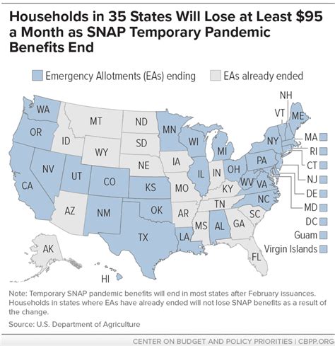 Food Stamp Chart For 2023 Flash Sales Vivatumusica