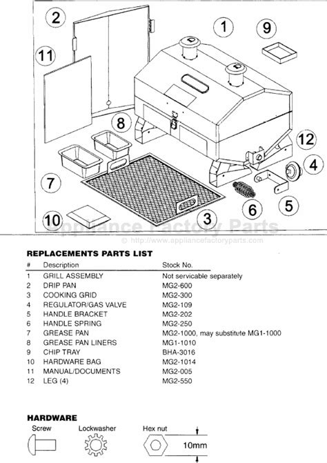 Holland Grill Parts Diagram