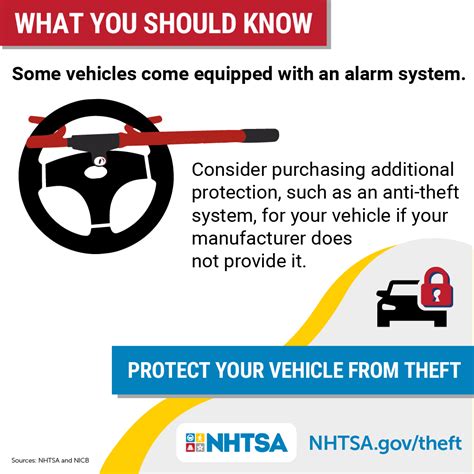 Maryland State Police, Vehicle Theft Prevention Council Remind ...