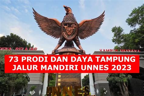 JALUR MANDIRI UNNES MASIH BUKA Inilah Daftar 73 Prodi Dan Daya Tampung