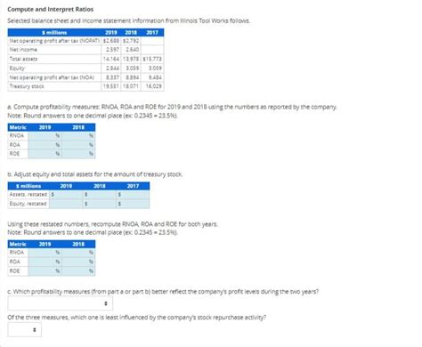 Answered Compute And Interpret Ratios Selected… Bartleby