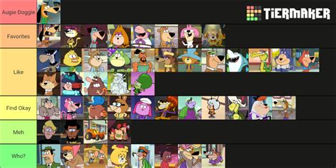 Jellystone! Characters Tier List (Community Rankings) - TierMaker