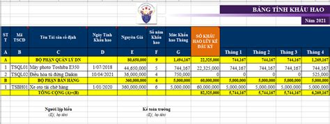 Cách lập bảng tính trích khấu hao TSCĐ theo mẫu trên Excel