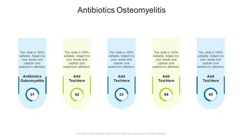 Antibiotics Osteomyelitis In Powerpoint And Google Slides Cpb