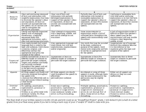 2012 Written Speech Rubric Name Written