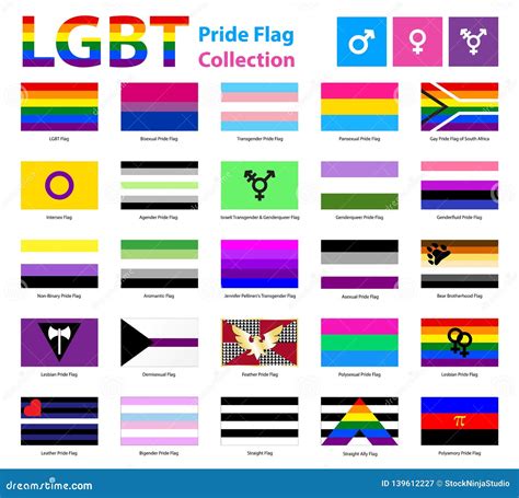 Meaning of the colors of the gay flag - sayvsera