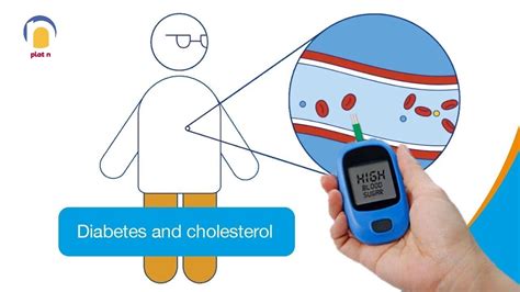 Apa Yang Terjadi Jika Diabetes Militus Disertai Dengan Kolesterol