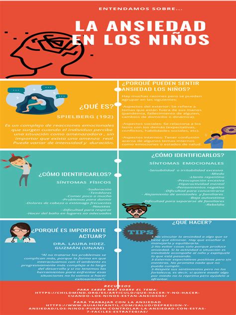 Infografía Ansiedad En Niños Descargar Gratis Pdf Ansiedad