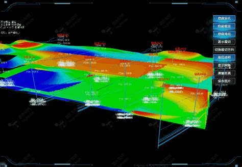 基于钻孔数据的三维地质模型可视化地质钻孔数据的三维可视化gui Csdn博客