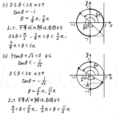 新課程 4プロセス数学Ⅱ P70 5 三角関数の応用