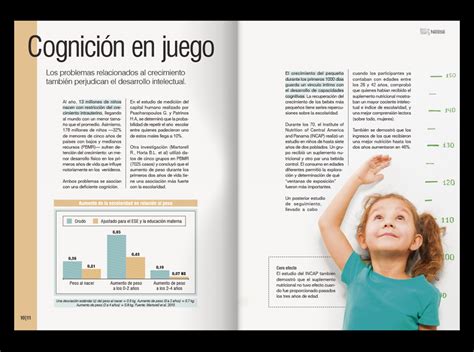 Boletín Nutrición Salud y Bienestar Solar Estrategia editorial