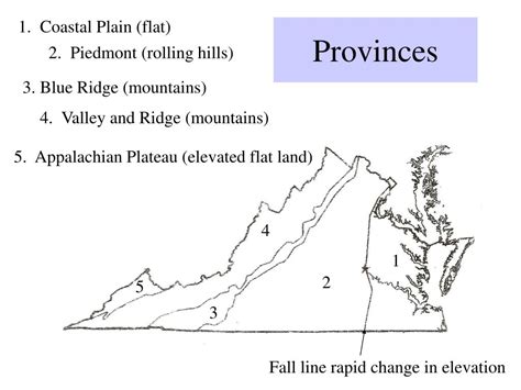 Ppt Virginias Physiographic Provinces Powerpoint Presentation Free