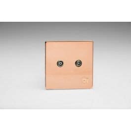 XEY2RTVS AC Varilight Euro Fixed Range 2 Gang RTV Termination Socket