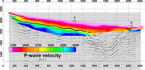 P Wave Velocity Model Obtained From Travel Time Tomography Backdrop Is