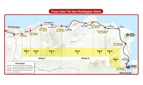 Tol Surabaya Banyuwangi Sudah Sampai Mana Ini Update Terkini Tol