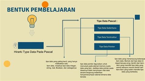 Pertemuan Ii Algoritma And Struktur Datapptx