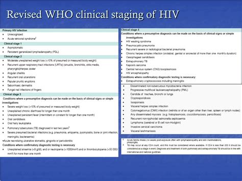 Ppt Acute Hiv Infection Powerpoint Presentation Free Download Id 6695894