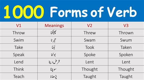 Irregular Verbs With Urdu Meanings Verb Forms Engrabic 59 Off