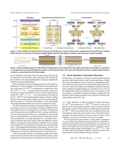 Dcdetector Dual Attention Contrastive Representation Learning For Time Series Anomaly Detection