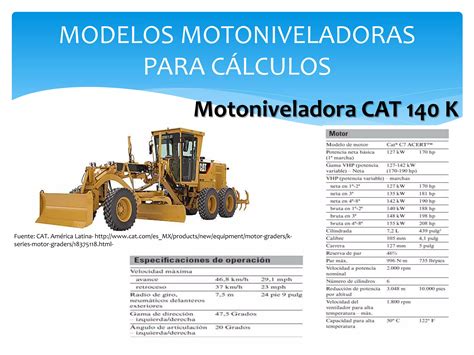 Maquinaria Moto Niveladora PPT