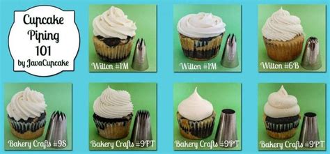 {Video Tutorial} Cupcake Piping 101 - JavaCupcake