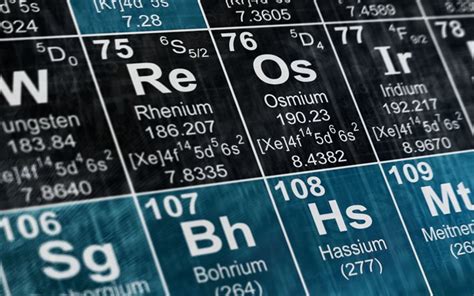 Download wallpapers Chemistry, periodic table, chemical elements ...