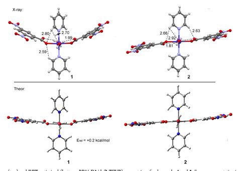 Figure 1 From Two Polymorphic Forms Of A Six Coordinate Mononuclear