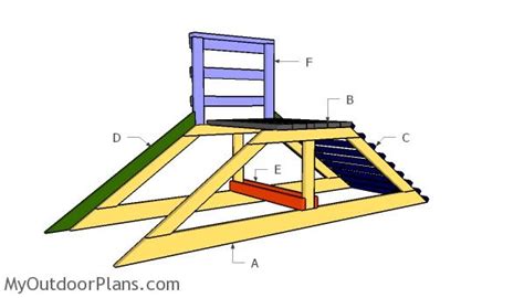 Building a kids playset | MyOutdoorPlans