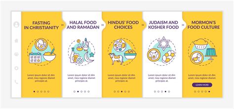 Food Restrictions In Religion Onboarding Vector Template 2152017 Vector Art At Vecteezy