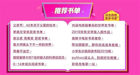 京東618圖書半小時戰報發布：中小學教輔書成交額同比增長4倍 每日頭條