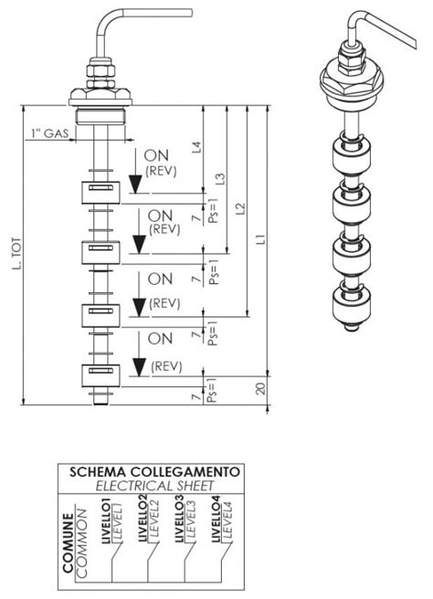 Interruptor electromagnético multinivel modelo P39 Perfecta Tecnologies