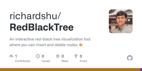 GitHub - richardshu/RedBlackTree: An interactive red-black tree ...