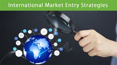 International Market Entry And Expansion