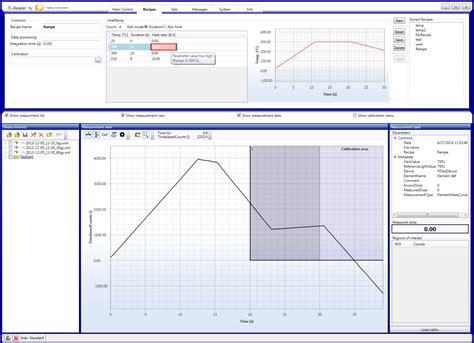 Tldcube Freiberg Instruments Luminescence Dating Dosimetry Food