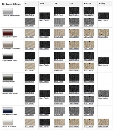 Honda Color Charts