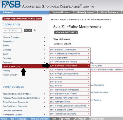 Access The Fasb Accounting Standards Codification At The Fas Quizlet