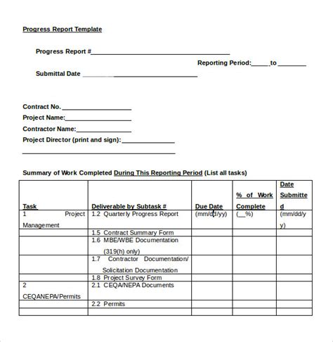 9 Summary Report Templates Samples Examples And Format Sample Templates