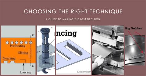 How To Choose The Right Splitting Technique For Your Project Cnc