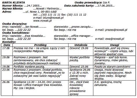 Rozmowa z klientem jak skutecznie rozmawiać z klientem IBD