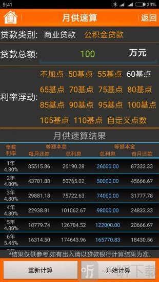 房贷计算器2020版下载 房贷计算器最新版下载v2 8 4 一听下载站