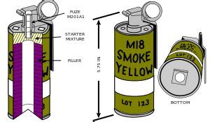 M18 smoke grenade - Wikipedia