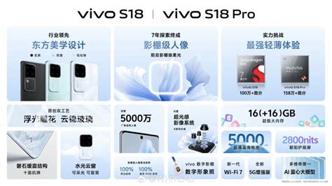 Vivo S18 debuts with Qualcomm Snapdragon 7 Gen 3 Chip