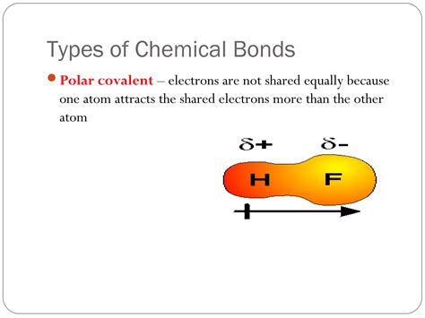 Lesson 1 Intro To Chemical Bonding Ppt Free Download