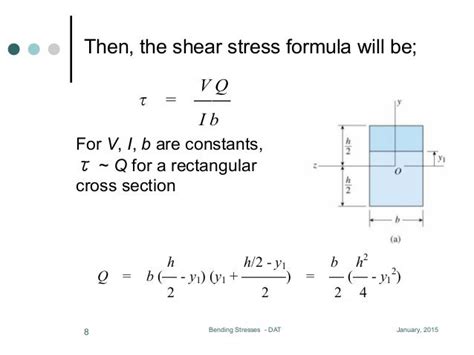 Lesson 06 Shearing Stresses Updated