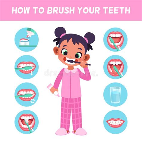 Kid Brush Teeth Learn Correct Brush Teeth For Children Girl In