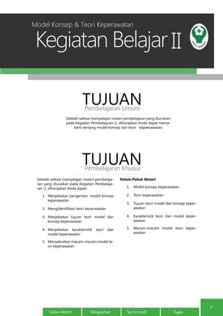 Modul Konsep Dasar Keperawatan Kb Pdf