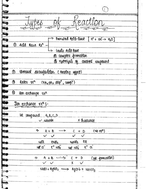 Salt Analysis and types of reactions in chemistry/ salt bridge ...