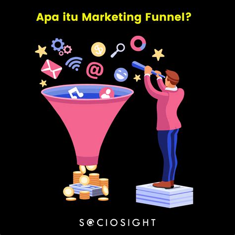 Marketing Funnel Buyer Journey Funnel Sociosight